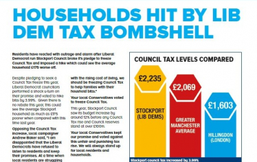 Households Hit With Lib Dem Bombshell